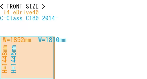 # i4 eDrive40 + C-Class C180 2014-
